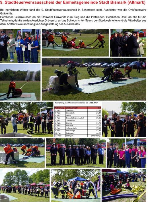 feuerwehrausscheid_kollage_ feuerwehrausscheid_kollage_