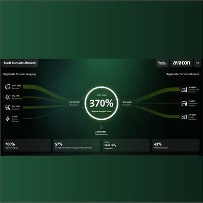 Sie verlassen nun die Domäne der Stadt Bismark (Altmark) und werden weitergeleitet zur Website unseres Kooperationspartners Avacon.